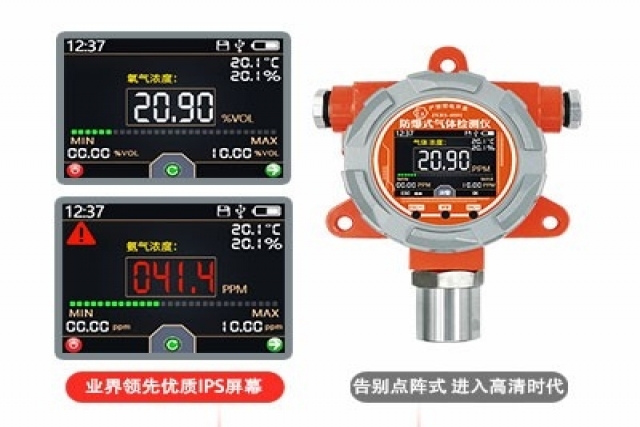 安全第一，選擇防爆甲烷傳感器是明智之舉！