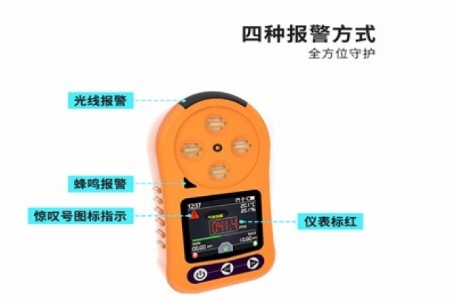 便攜式氣體檢測儀在煤礦安全監測中，主要檢測哪些有害氣體？如何設置報警閾值？