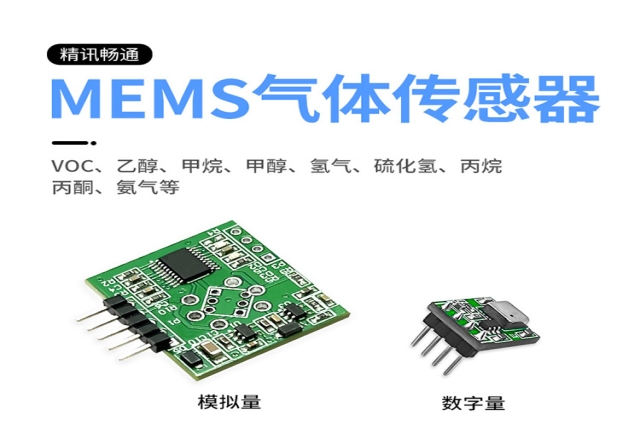 MEMS氣體傳感器：微觀尺度上的“人工嗅覺”革命